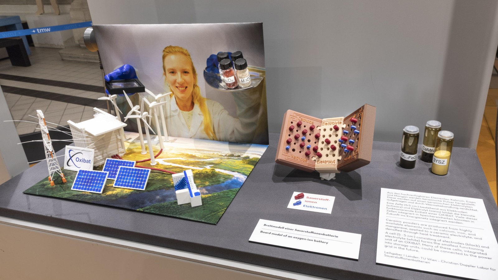 © Technisches Museum Wien