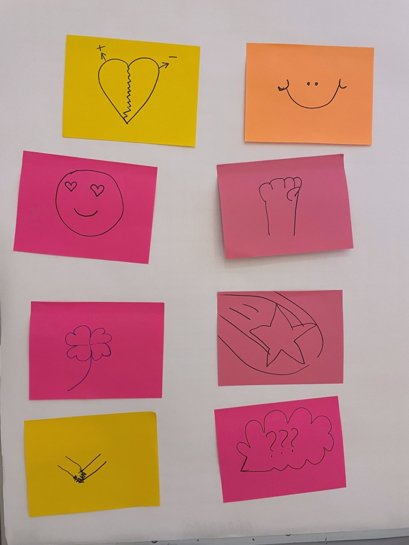 : Welche Werte sind mir persönlich besonders wichtig? – Die Jugendlichen zeichneten sie als Symbole/Piktogramme in einer „Wertegalerie“.