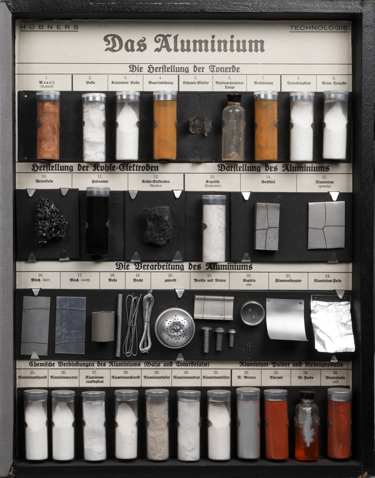 Schaukasten: Werdegang des Aluminiums, 1930: Schaukasten: Werdegang des Aluminiums, 1930
