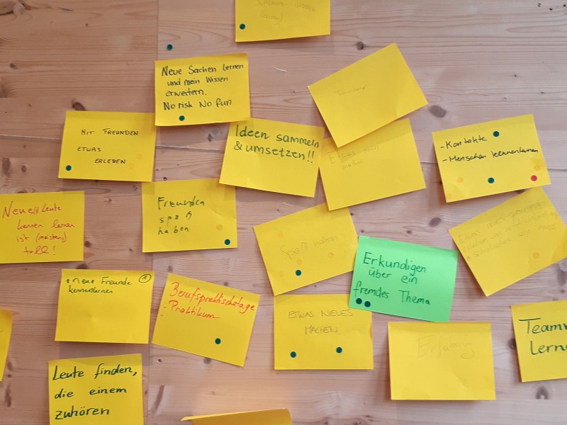 Post-Its mit Ideen und Erwartungen in Bezug auf soziale Aspekte, Kontakte knüpfen, neue Freund_innen finden, Mitarbeiter_innen des Museums kennenlernen : Erwartungen der Jugendlichen in Bezug auf soziale Aspekte, Kontakte knüpfen, neue Freund_innen finden, Mitarbeiter_innen des Museums kennenlernen