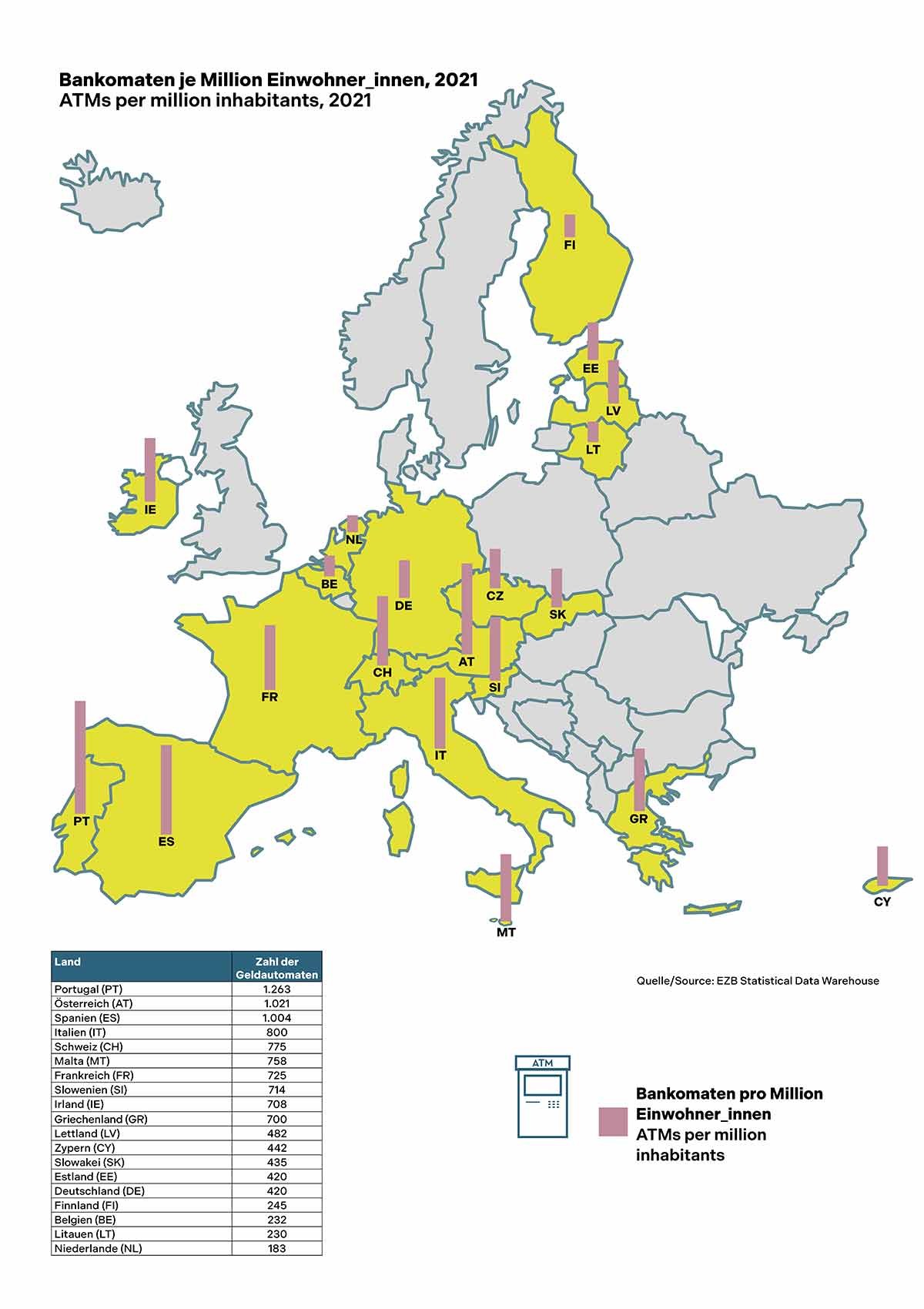 Anzahl der Geldautomaten in der EU, 2021: Anzahl der Geldautomaten in der EU, 2021