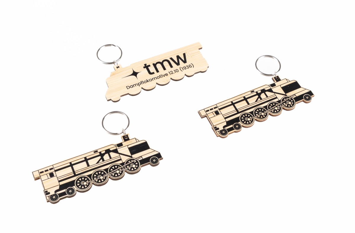 12.10 Keychain