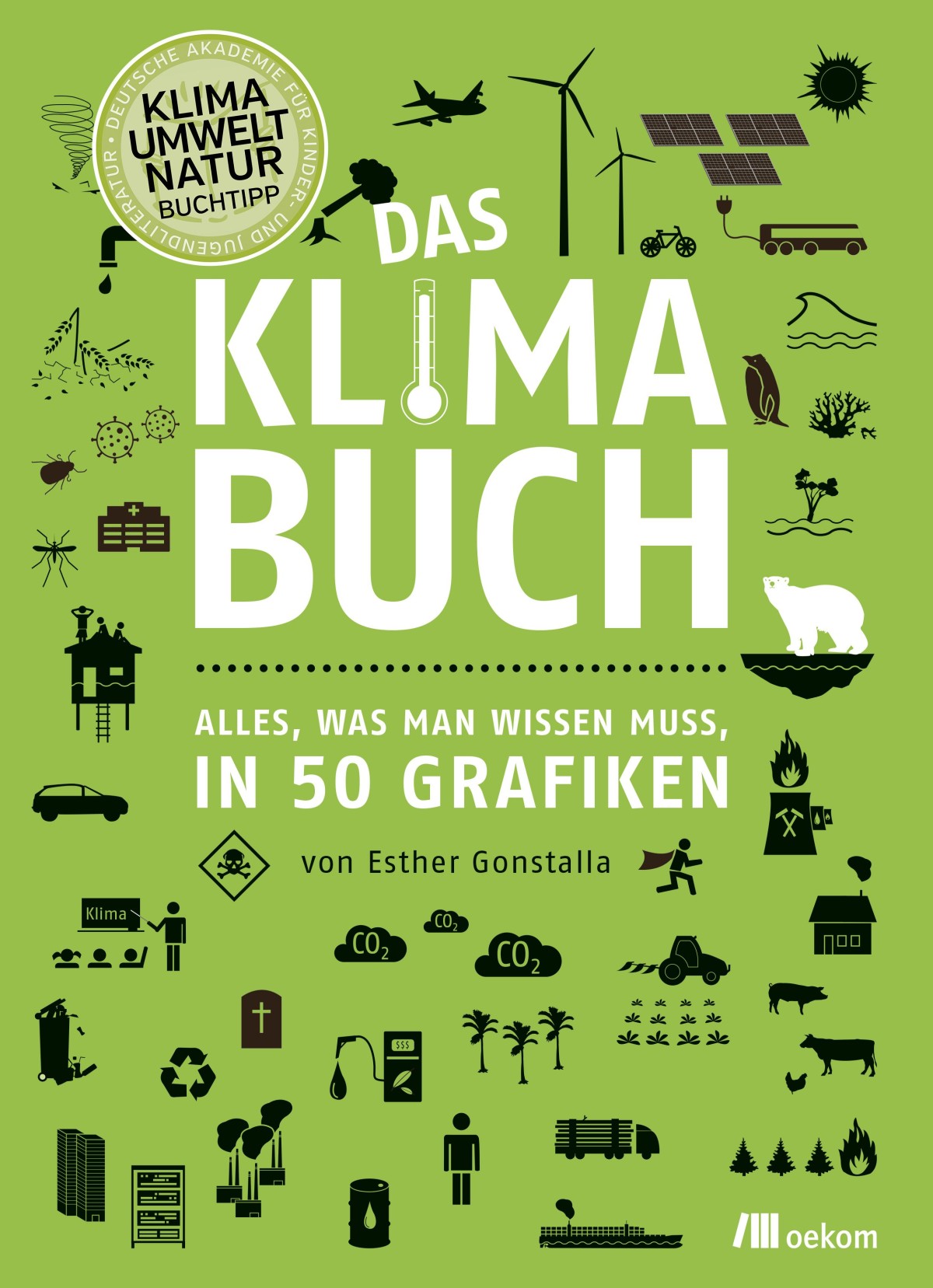 Das Klima Buch