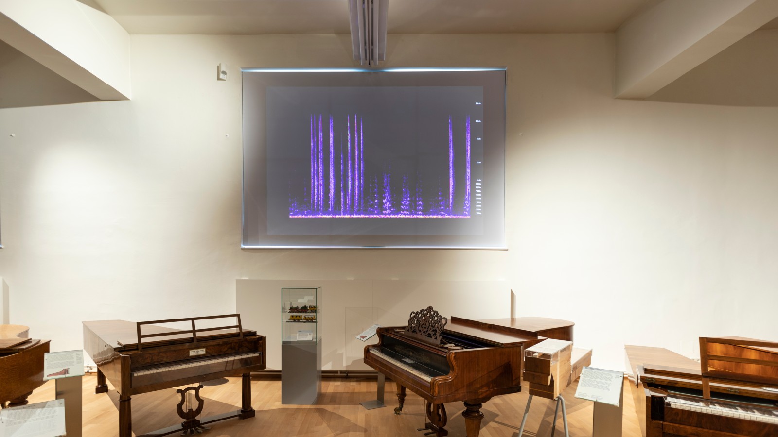 In Echtzeit im Raum erzeugte Klänge und Geräusche werden analysiert
