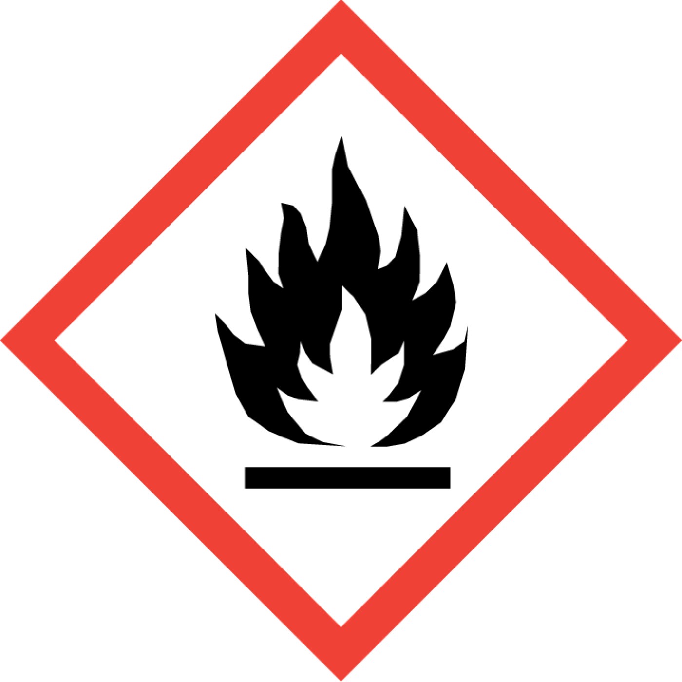 Gefahrensymbol für entzündliche Stoffe: Flamme auf weißem Grund mit rotem Rand: Produkte mit diesem Piktogramm entzünden sich leicht – bei falscher Lagerung können sie sich auch selbst entzünden