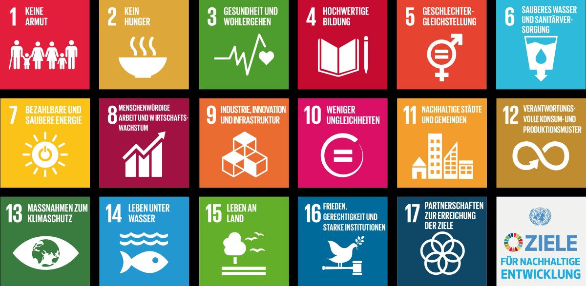 Die 17 Nachhaltigen Entwicklungsziele der Vereinten Nationen: Die 17 Nachhaltigen Entwicklungsziele der Vereinten Nationen