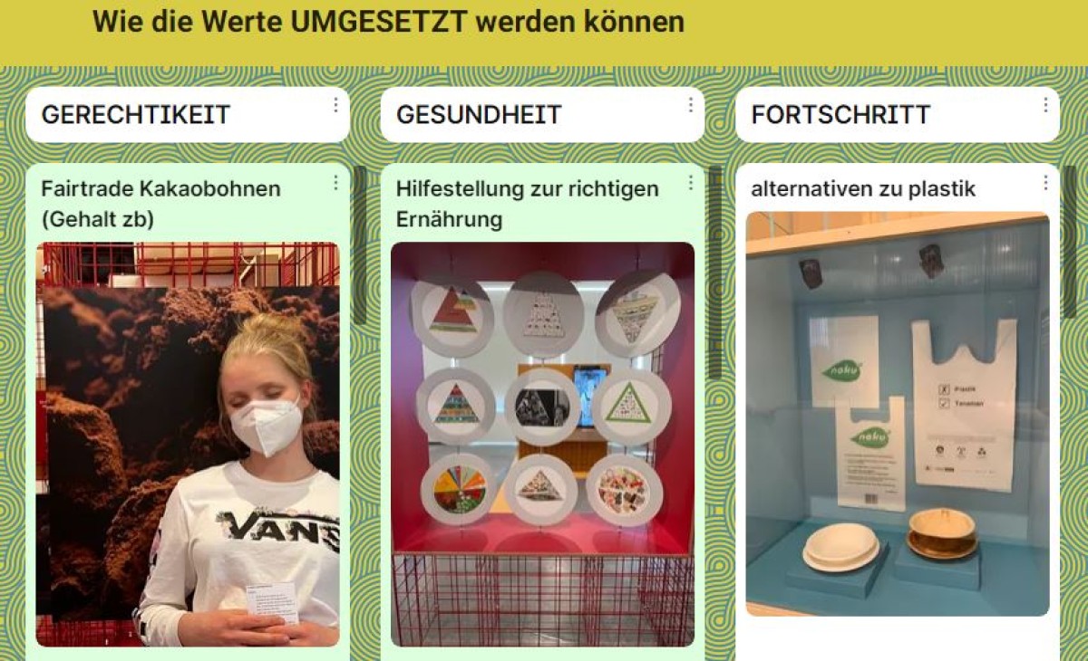 Sammlung von Umsetzungsmöglichkeiten für die ausgewählten Gruppenwerte: Sammlung von Umsetzungsmöglichkeiten für die ausgewählten Gruppenwerte