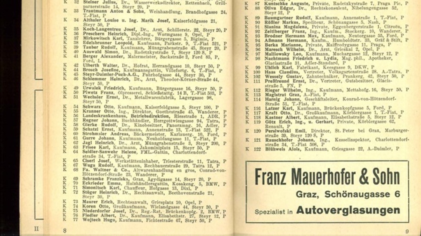 Seite aus dem „Verzeichnis der Kraftfahrzeugbesitzer des Gaues Steiermark“ (Graz 1938)