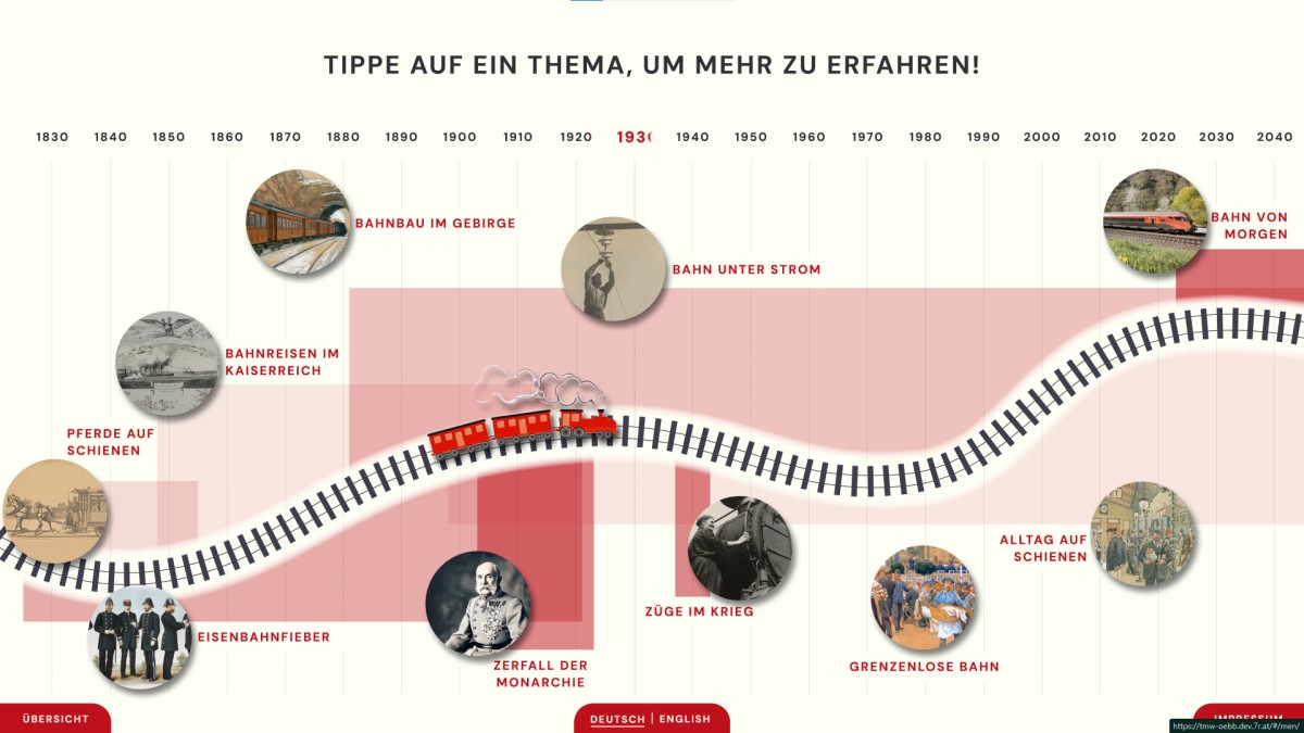 Interaktivum „Streckennetz“, Detail