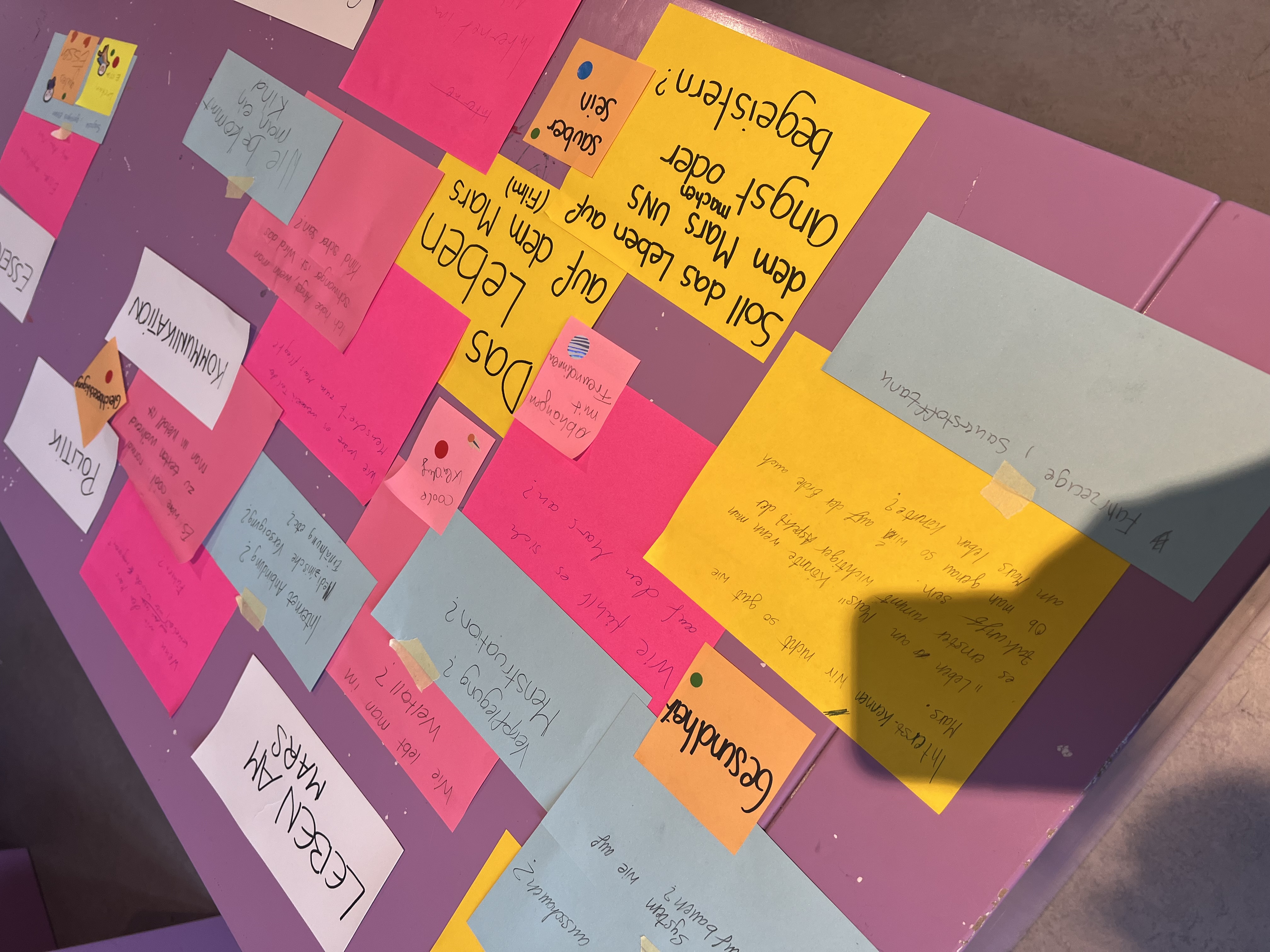 Gesammelte Fragen der Mission Control
